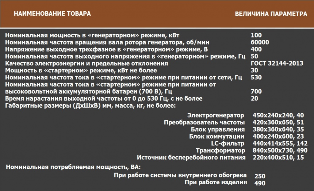 100.jpg Вэлма 100.jpg