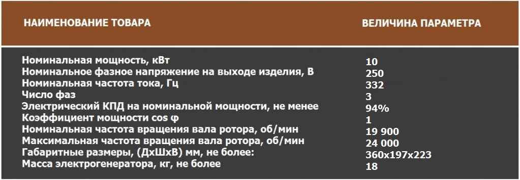 Вэлма 10.jpg Вэлма 10.jpg